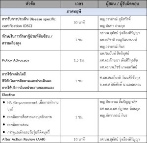 Does Caffeine Affect Testosterone: Unveiling the Connection